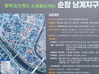 순창군 남계지구, 도시 새뜰마을사업 평가 '상' 등급