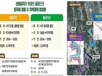 대전시, 토지거래허가구역 2곳 신규 지정