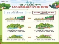 경북도, 산지전용허가기준 완화로 인구감소지역 정주여건 개선