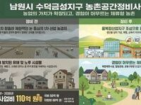 전북자치도, 농촌공간정비 공모  ‘남원·고창’선정 