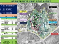 전남도, 취약지역 생활여건 개조사업 국비 346억 확보