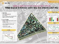 강릉시 명주동·남문동 일원, 로컬상권 조성