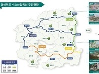 경북도, 수소경제 육성으로 미래에너지산업 선도