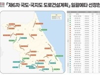 강원자치도, 12개 사업 34조 원 규모 2025년 도로사업 주요 추진계획 발표