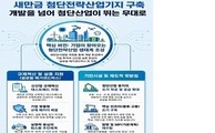 새만금, 기업투자와 첨단산업 중심으로 전환