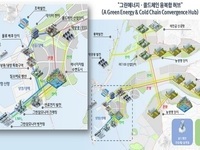 김제시, 새만금항 신항 특성화 항만 실증단지 도입 연구 집중