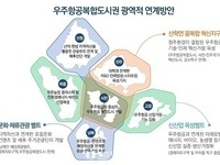 경남도, K-우주항공복합도시 초광역 발전계획 수립