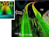 울산시,  고정밀 전자지도 구축 공모 사업 3년 연속 선정