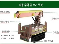 경북도, 산림청‘AI기반 임산물 수확·운반 로봇 개발’공모 선정