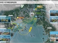 전남 여자만 국가해양생태공원, 조성사업 예타 대상 선정